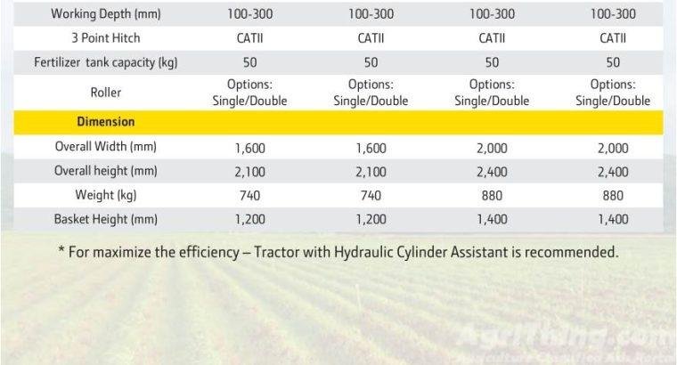 John Deere Sugar cane Planter SP-3140
