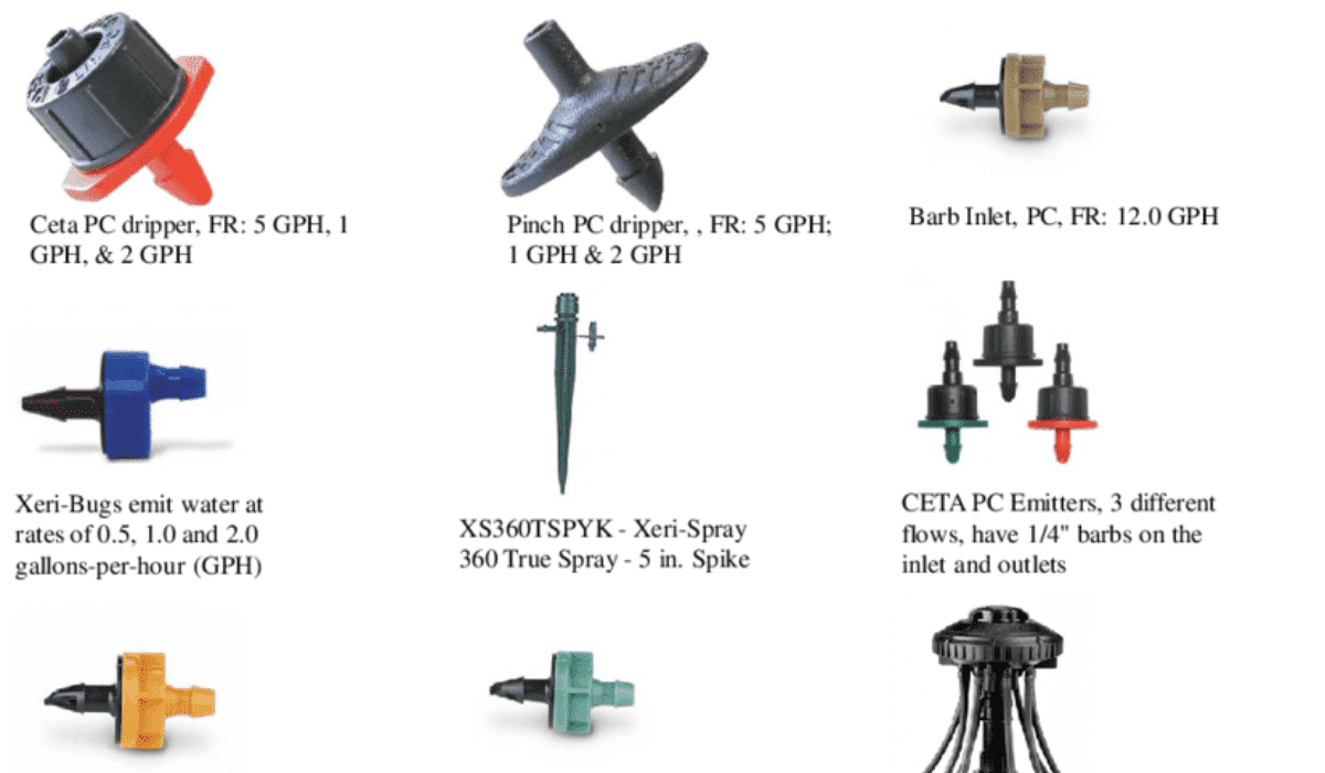 Drip Irrigation For Vegetable Gardens Best Practices